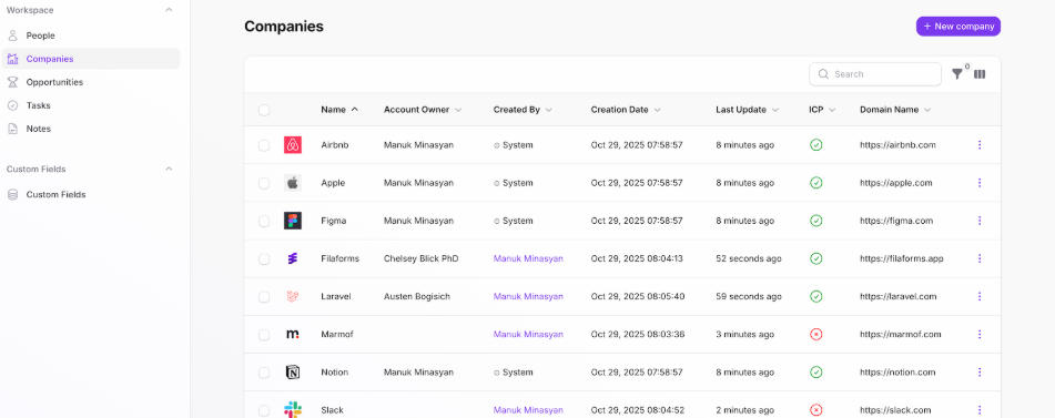 The Next-Generation CRM